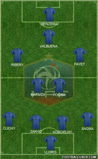 France Formation 2013
