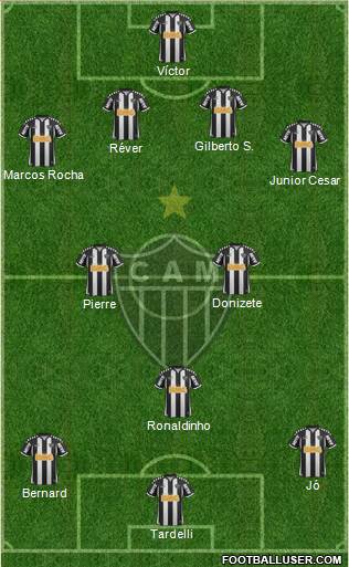 C Atlético Mineiro Formation 2013
