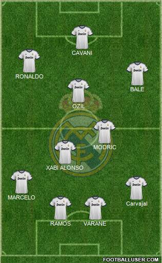 Real Madrid C.F. Formation 2013