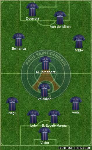 Paris Saint-Germain Formation 2013