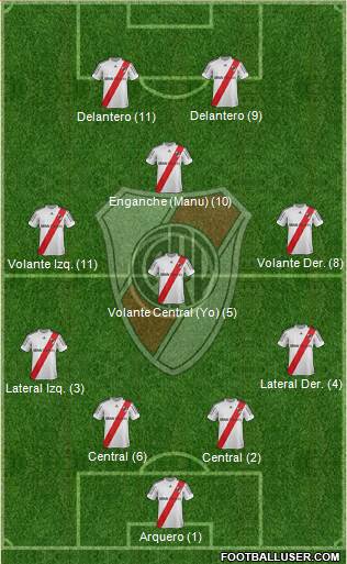 River Plate Formation 2013