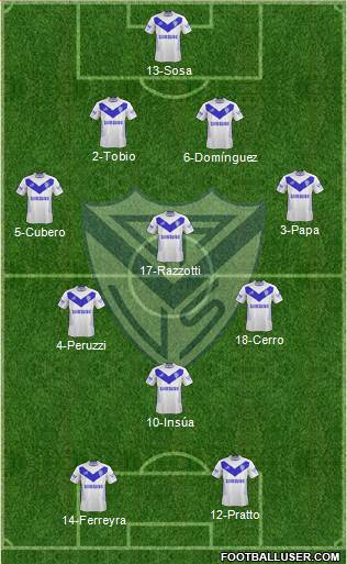 Vélez Sarsfield Formation 2013