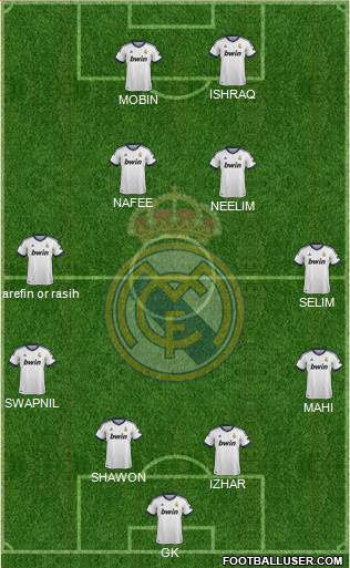 Real Madrid C.F. Formation 2013