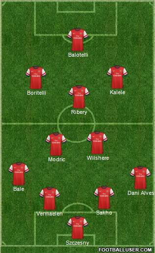 Arsenal Formation 2013