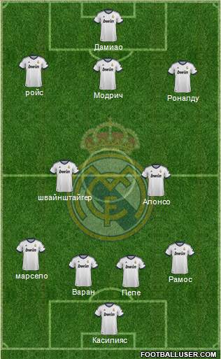 Real Madrid C.F. Formation 2013
