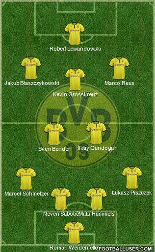 Borussia Dortmund Formation 2013