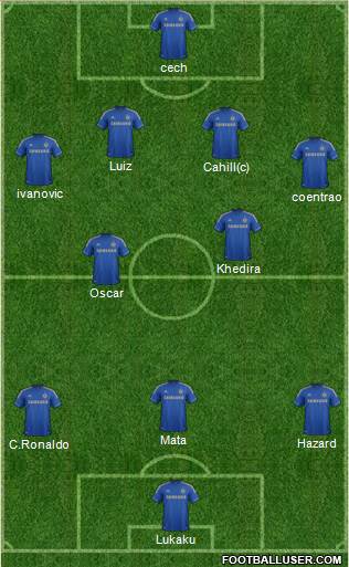 Chelsea Formation 2013