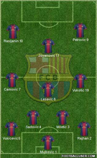 F.C. Barcelona Formation 2013