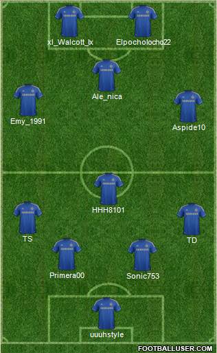 Chelsea Formation 2013