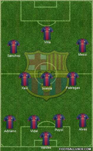 F.C. Barcelona Formation 2013