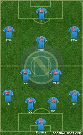 Napoli Formation 2013