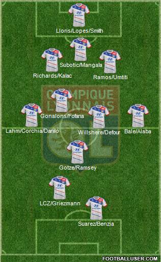 Olympique Lyonnais Formation 2013