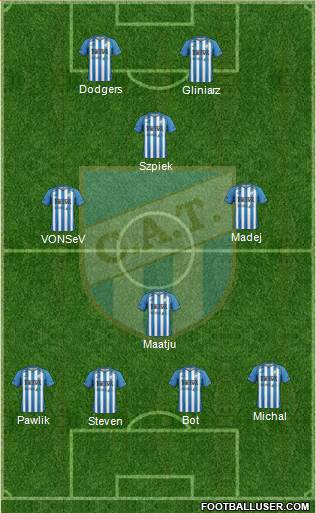 Atlético Tucumán Formation 2013