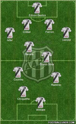 AA Ponte Preta Formation 2013