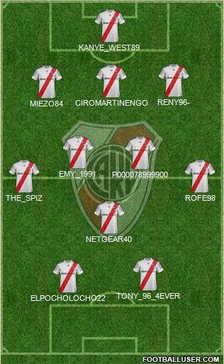 River Plate Formation 2013