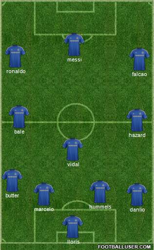 Chelsea Formation 2013