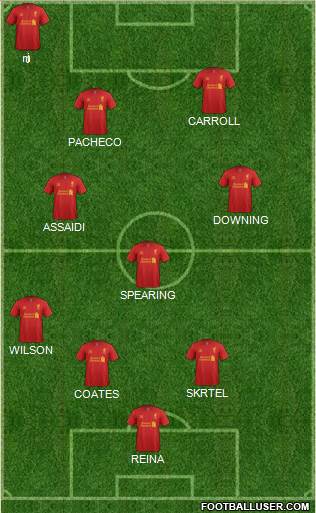 Liverpool Formation 2013