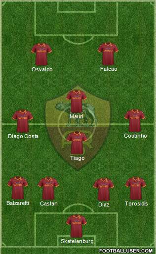 AS Roma Formation 2013