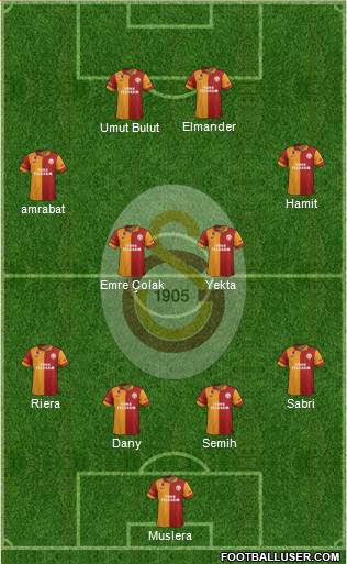 Galatasaray SK Formation 2013