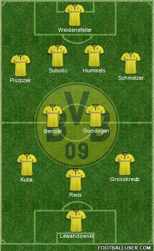 Borussia Dortmund Formation 2013