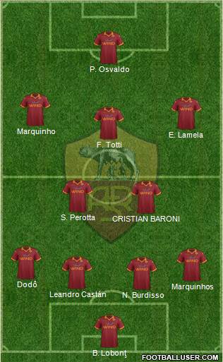 AS Roma Formation 2013
