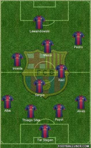 F.C. Barcelona Formation 2013