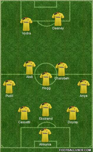 Watford Formation 2013