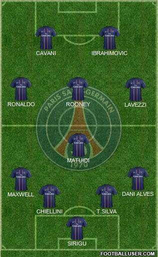 Paris Saint-Germain Formation 2013