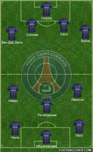 Paris Saint-Germain Formation 2013