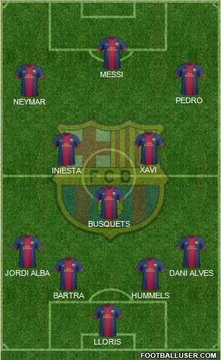 F.C. Barcelona Formation 2013