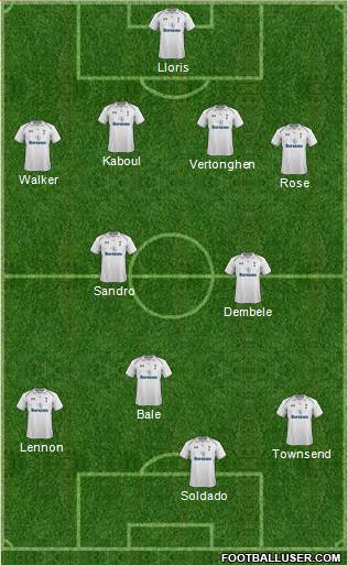Tottenham Hotspur Formation 2013
