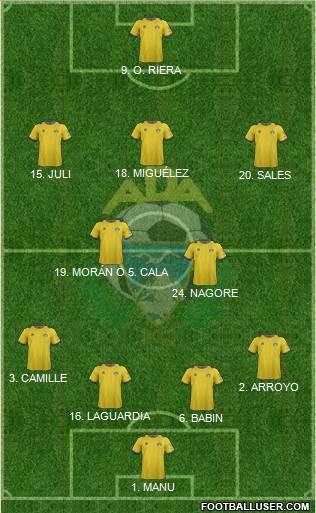 A.D. Alcorcón Formation 2013