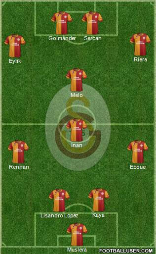 Galatasaray SK Formation 2013