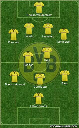Borussia Dortmund Formation 2013