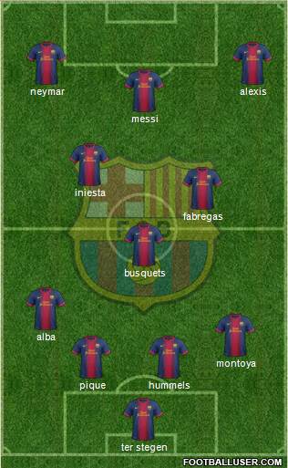F.C. Barcelona Formation 2013
