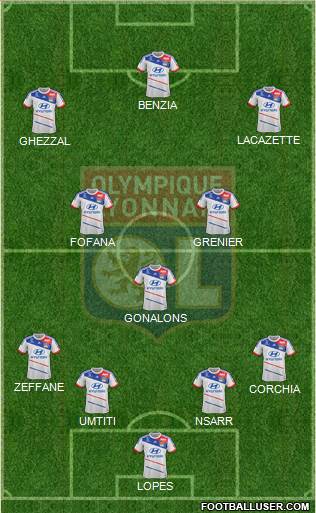 Olympique Lyonnais Formation 2013