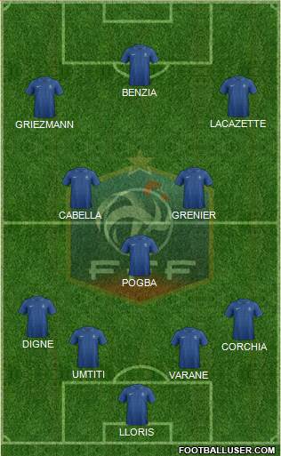 France Formation 2013