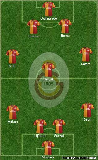 Galatasaray SK Formation 2013