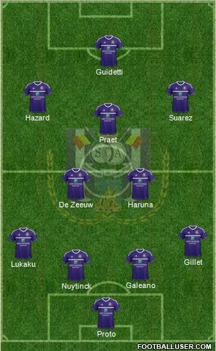 RSC Anderlecht Formation 2013