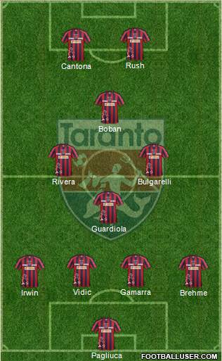 Taranto Formation 2013