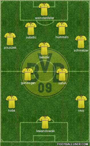 Borussia Dortmund Formation 2013