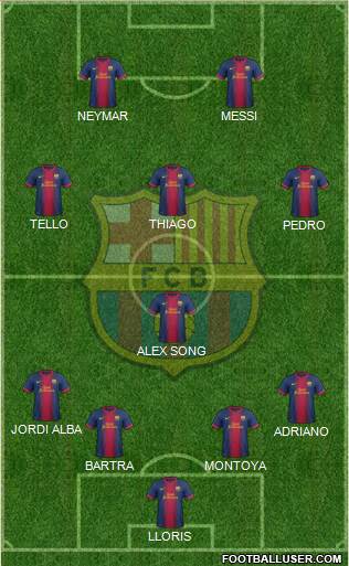 F.C. Barcelona Formation 2013