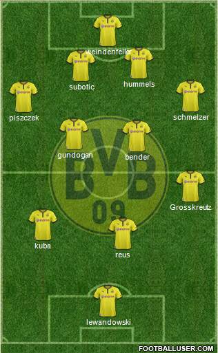 Borussia Dortmund Formation 2013