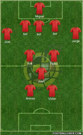 Spain Formation 2013