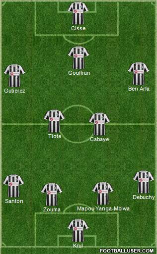 Newcastle United Formation 2013