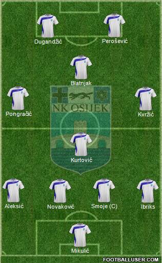 NK Osijek Formation 2013