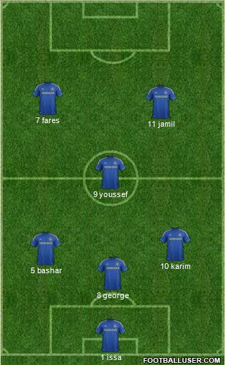 Chelsea Formation 2013