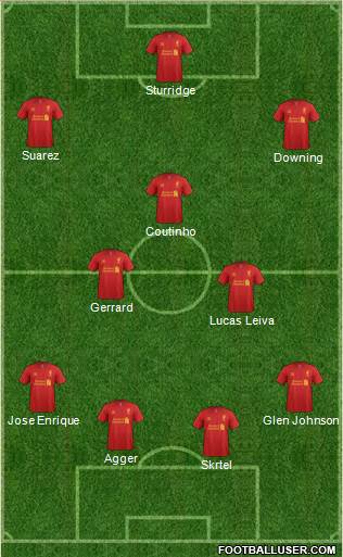 Liverpool Formation 2013
