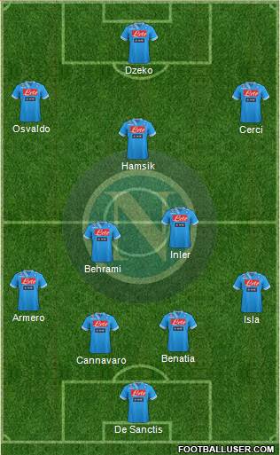 Napoli Formation 2013