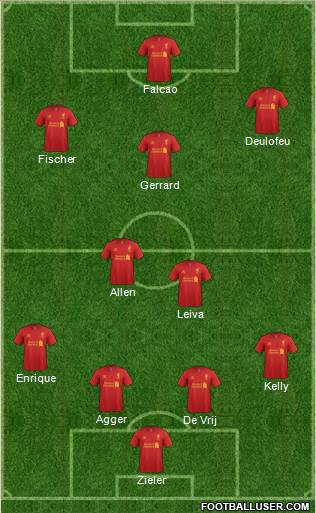 Liverpool Formation 2013